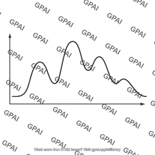 Reaction profile multistep