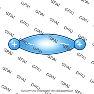 Hydrogen molecule sigma 1s bonding molecular orbital