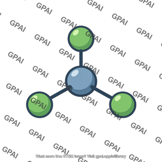 Molecule model