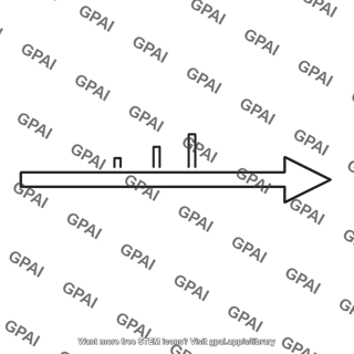 First ionization energy arrow increasing across period