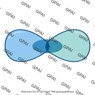 Atomic orbital overlapping