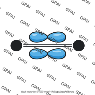 Carbon carbon double bond pi sigma