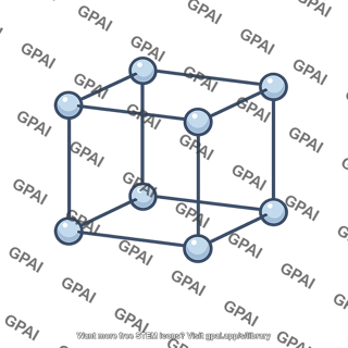 Primitive lattice