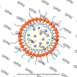 Polymer caged nanobin