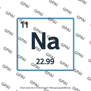 Sodium element symbol