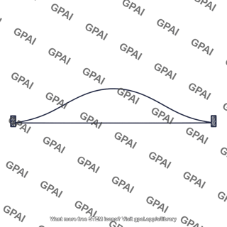 Standing wave fundamental