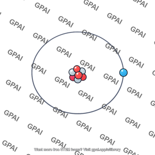 Electron orbit circular