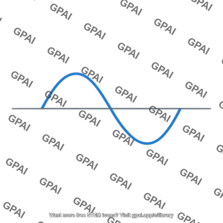 Wave function sine curve