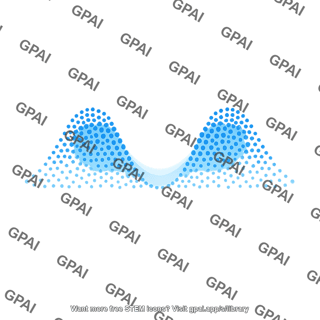 Wave function squared