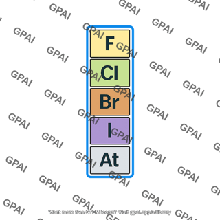 Group 7a column
