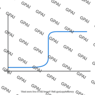 Ph titration curve strong acid strong base