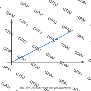 Linear graph origin