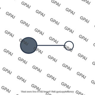 Carbon hydrogen single bond