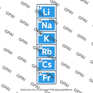 Alkali metal group column