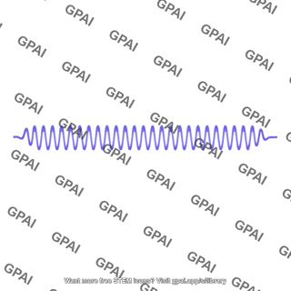 X ray wave