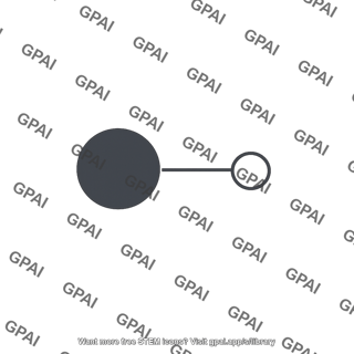 Carbon hydrogen bond