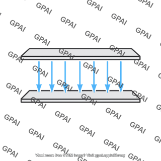 Electric field parallel plate