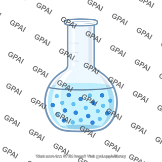 Molarity solution