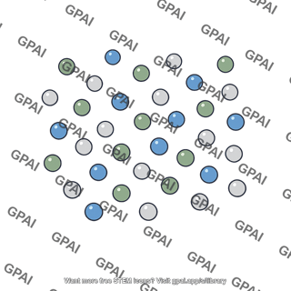 Gas mixture