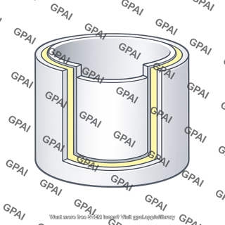Insulated container