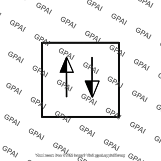 Orbital box occupied