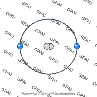 Helium atom