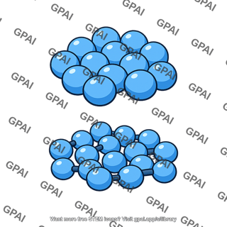 Element particle model