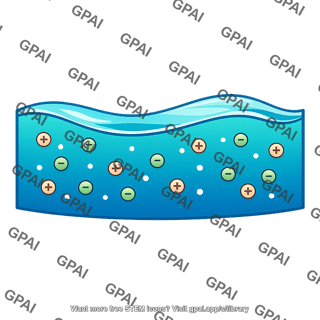 Ocean water