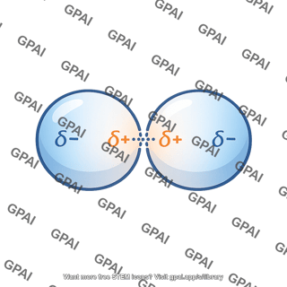 Dispersion force