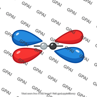 Carbon monoxide pi star orbital