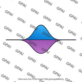 2pz wave function plot