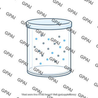 Gas sample container