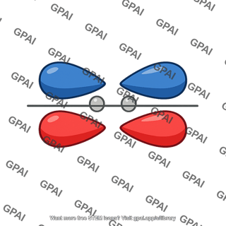 Molecular orbital pi star 2p