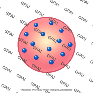 Plum pudding model atom
