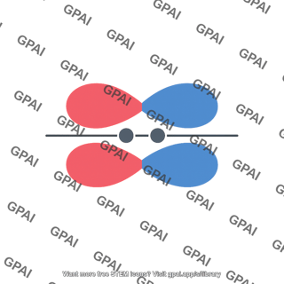 Molecular orbital pi