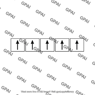 Orbital diagram half filled