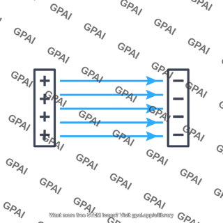 Electrostatic field symbol
