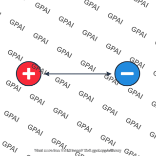 Dipole charge pair