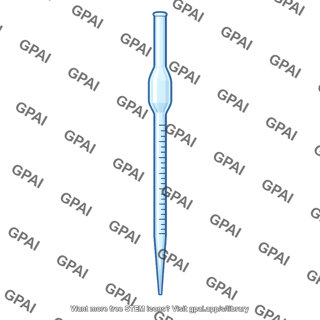 Pipet