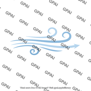 Wind