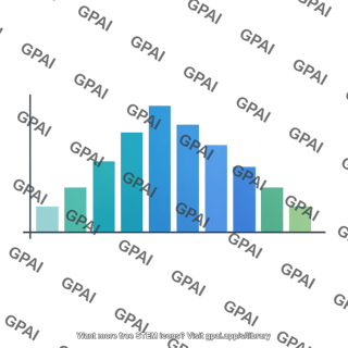Age structure histogram