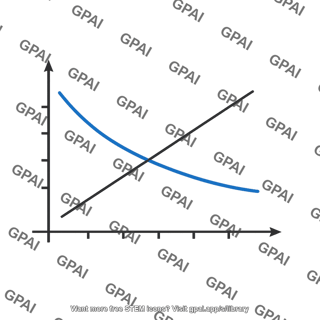 Intersecting lines graph