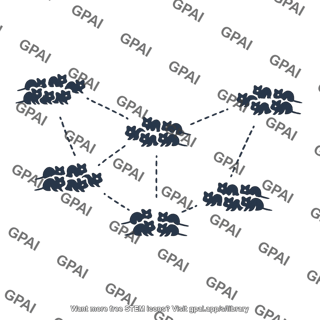 Metapopulation organism clusters