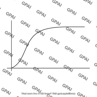 Raw accumulation curve