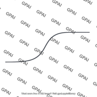 Logistic growth curve