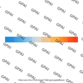Temperature gradient