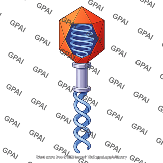 Bacteriophage capsid dna packaging 2