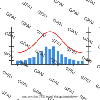 Climate diagram