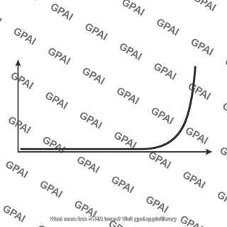 Type i mortality curve