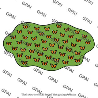 Source subpopulation large